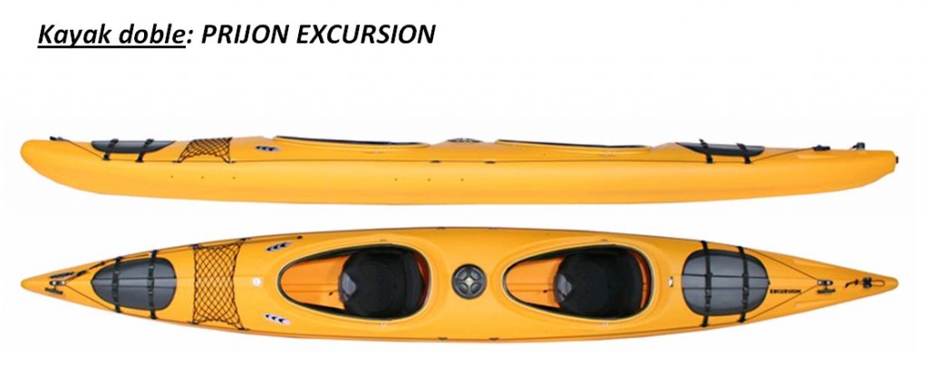 kayak en groenlandia, prijon excursion doble